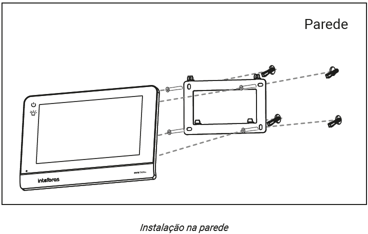Parafusos na Parede